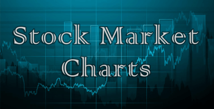 Stock Market & Forex Charts WordPress Plugin 1.6.0 NULLED