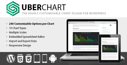 UberChart 1.26 – WordPress Chart Plugin