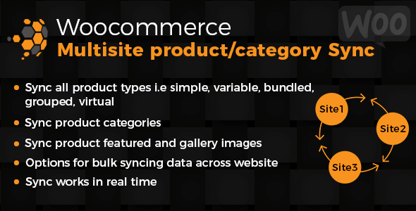 WooCommerce Multisite Product & Category Sync 1.0